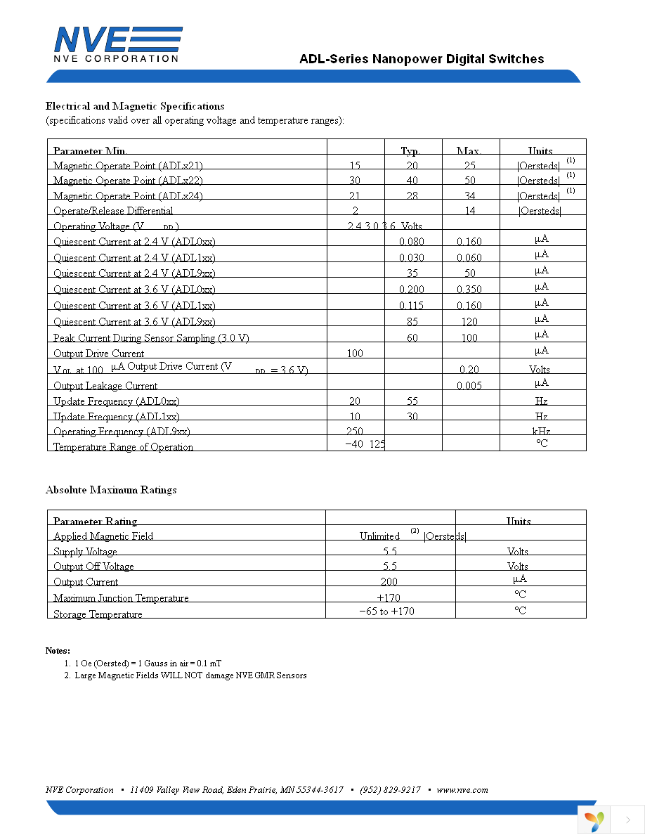 ADL024-14E Page 3