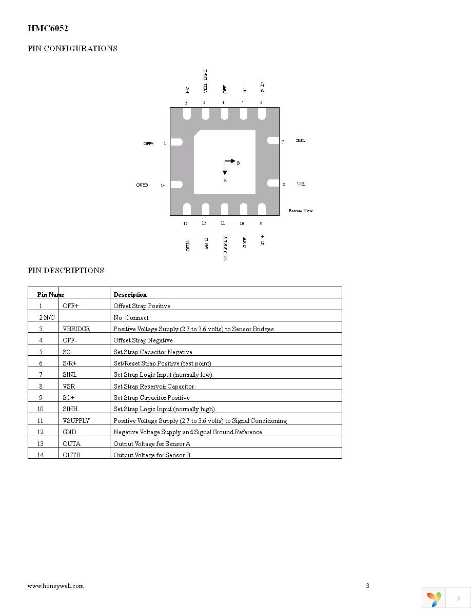 HMC6052 Page 3