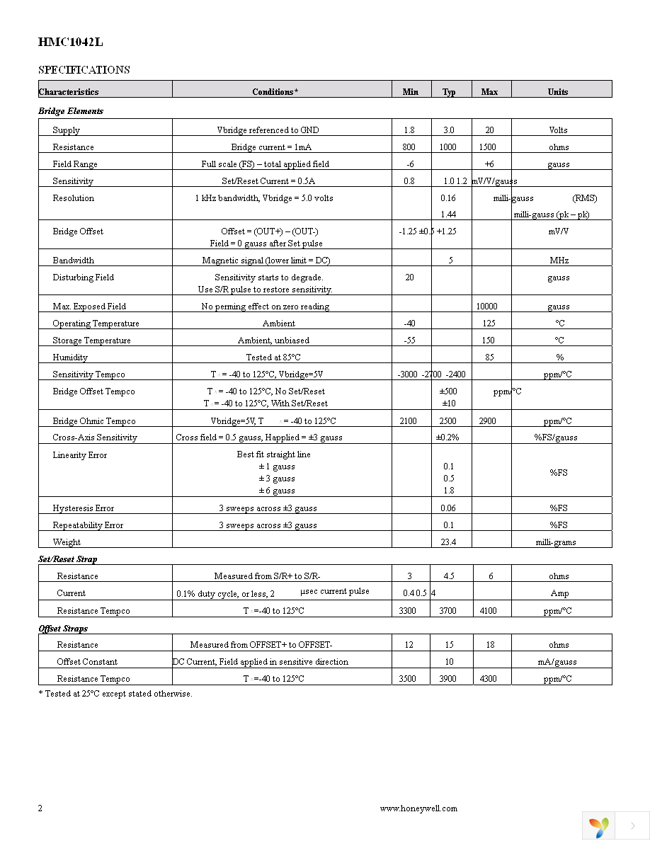 HMC1042L-TR Page 2