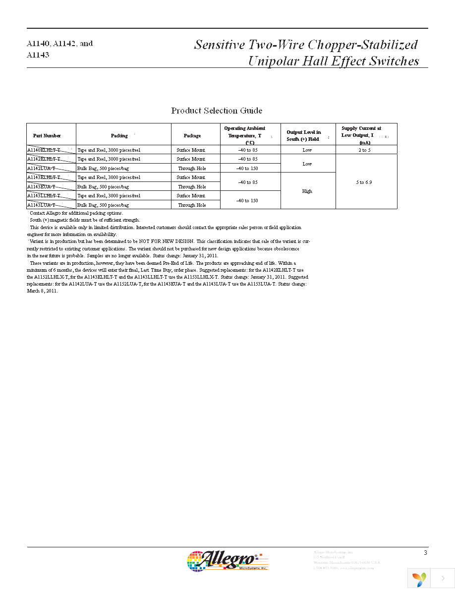 A1140EUA-T Page 4