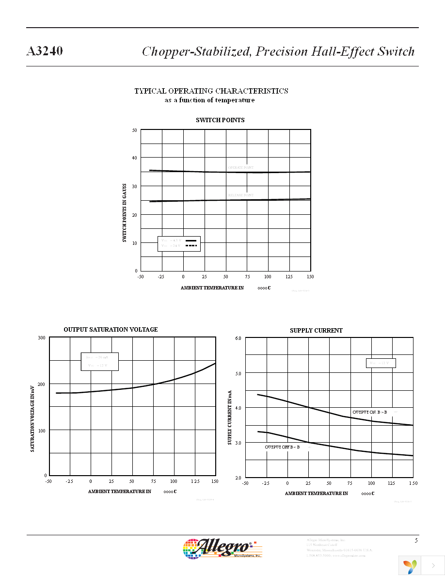 A3240ELTTR Page 6