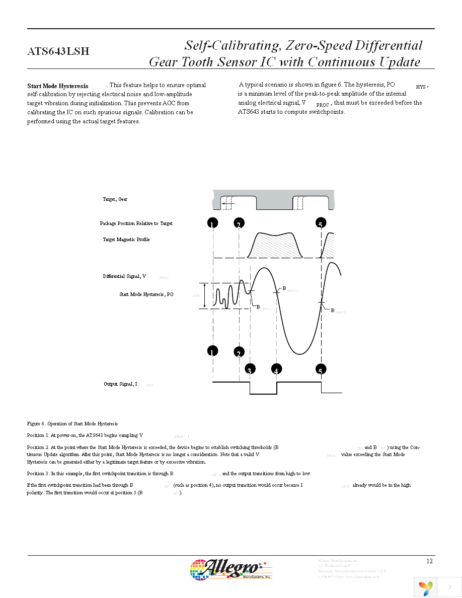 ATS643LSH-I1TN Page 13