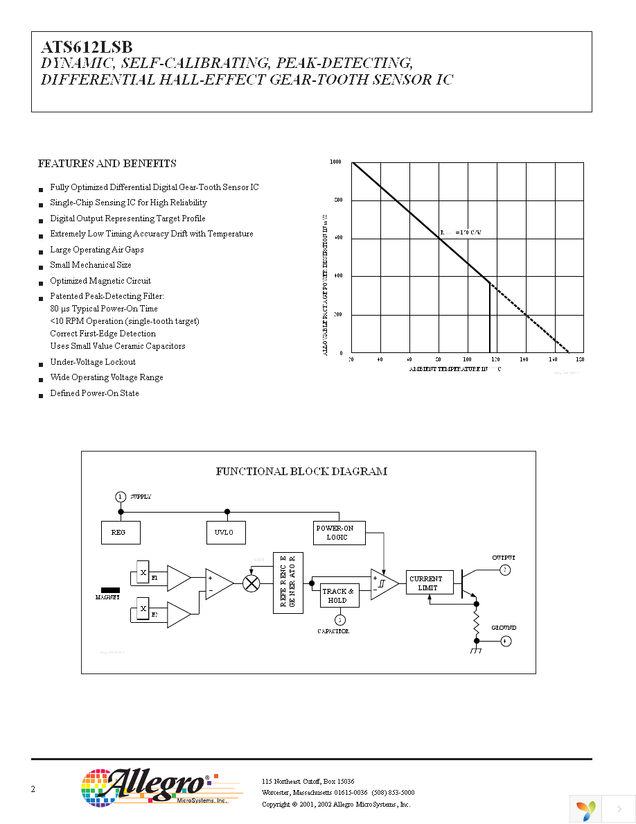 ATS612LSB Page 3