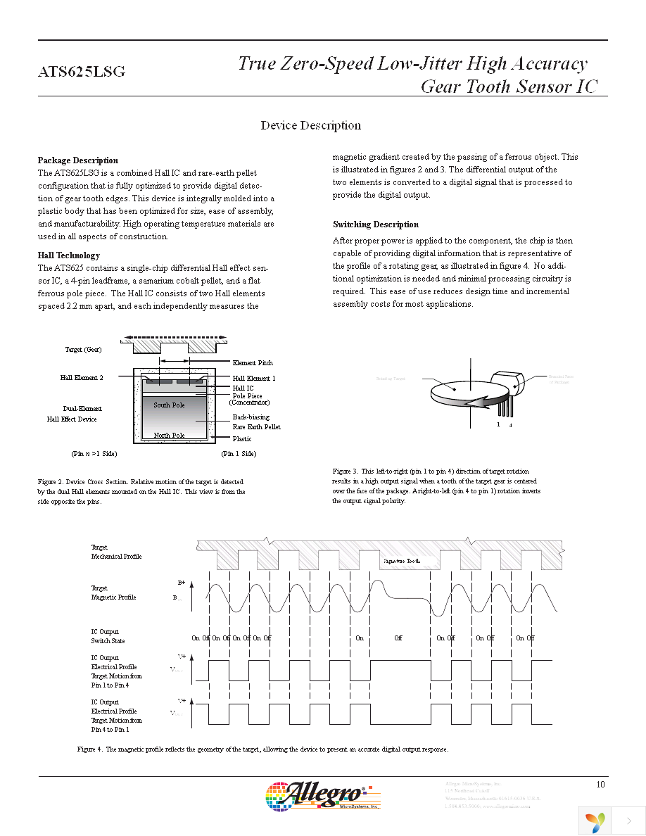 ATS625LSGTN Page 11