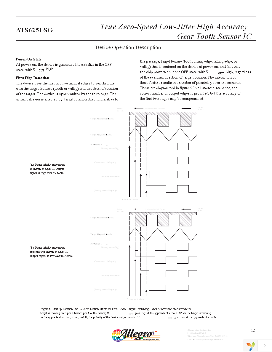 ATS625LSGTN Page 13