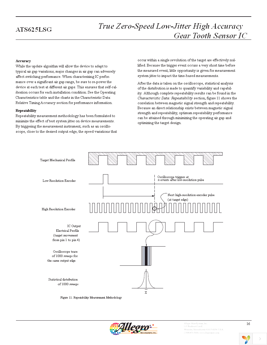 ATS625LSGTN Page 17