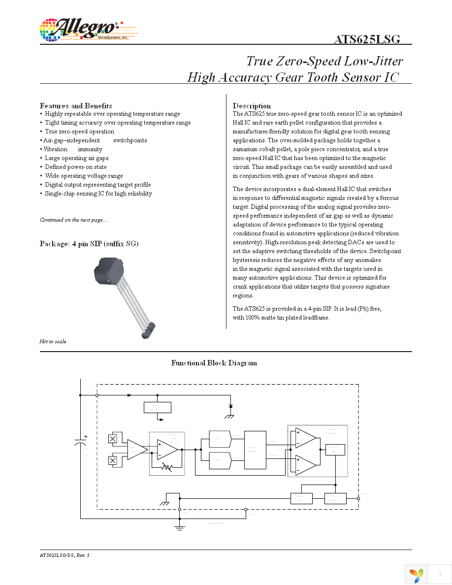 ATS625LSGTN Page 2