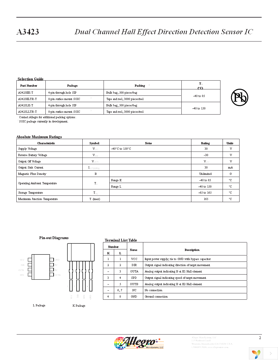 A3423EK-T Page 3