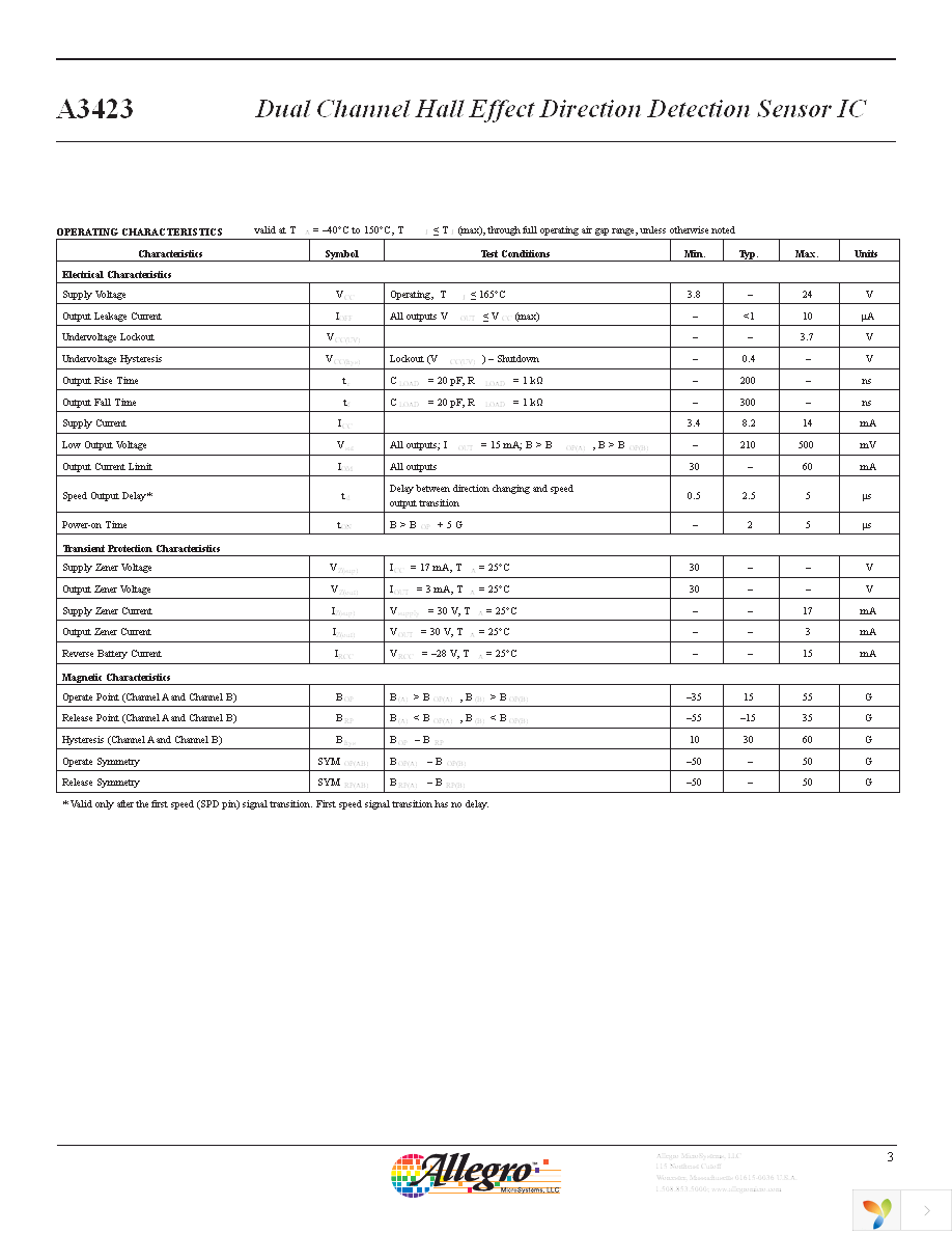 A3423EK-T Page 4