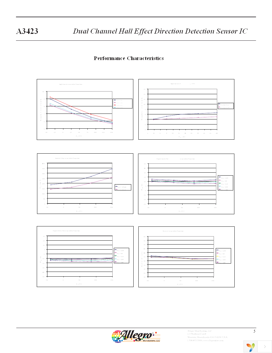 A3423EK-T Page 6