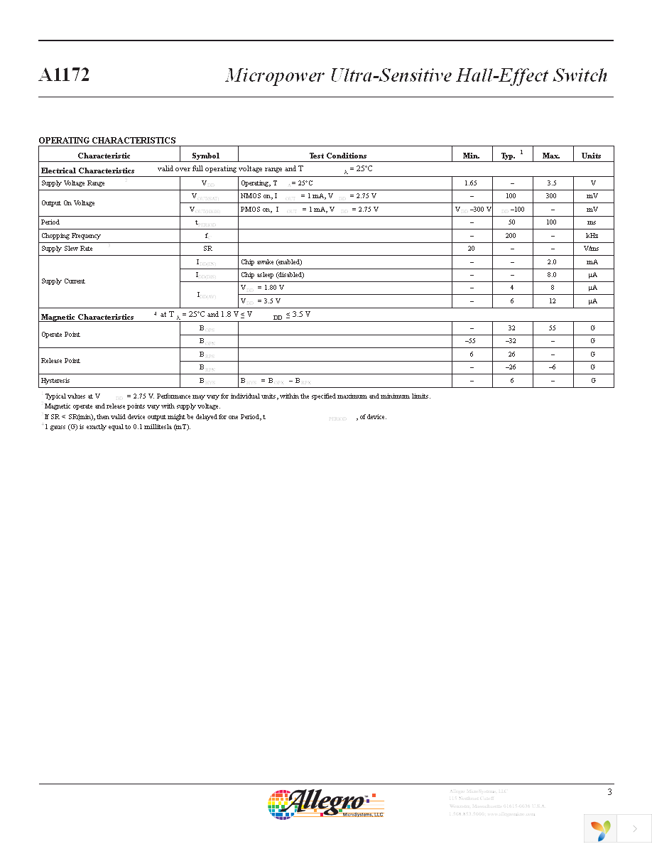 A1172ECGLT Page 4