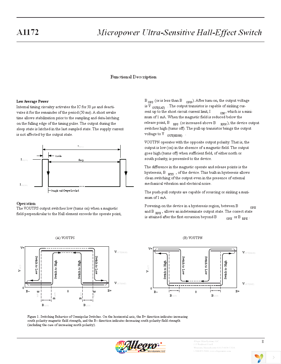 A1172ECGLT Page 9