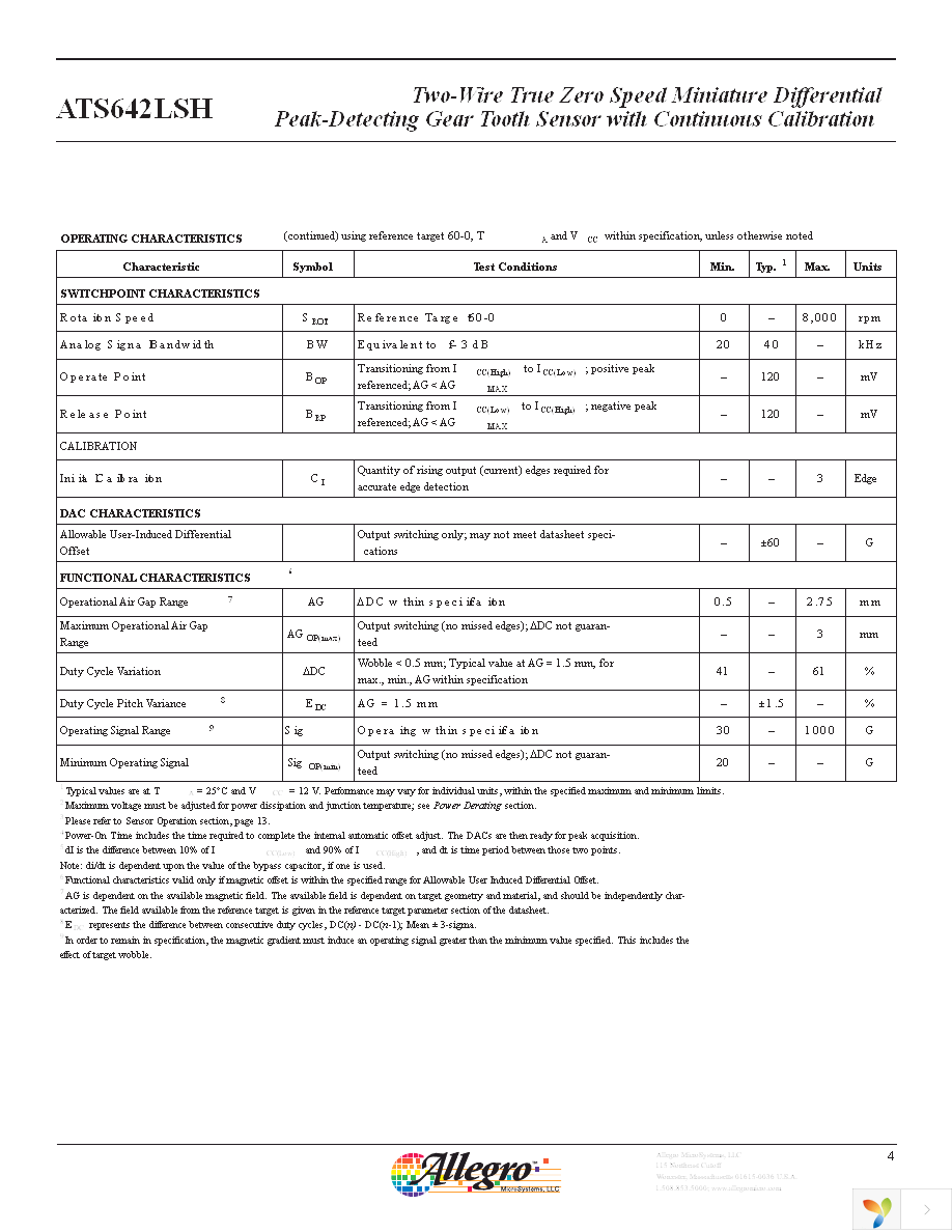 ATS642LSHTN-I1-T Page 5