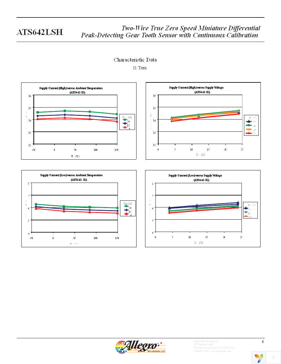 ATS642LSHTN-I1-T Page 7