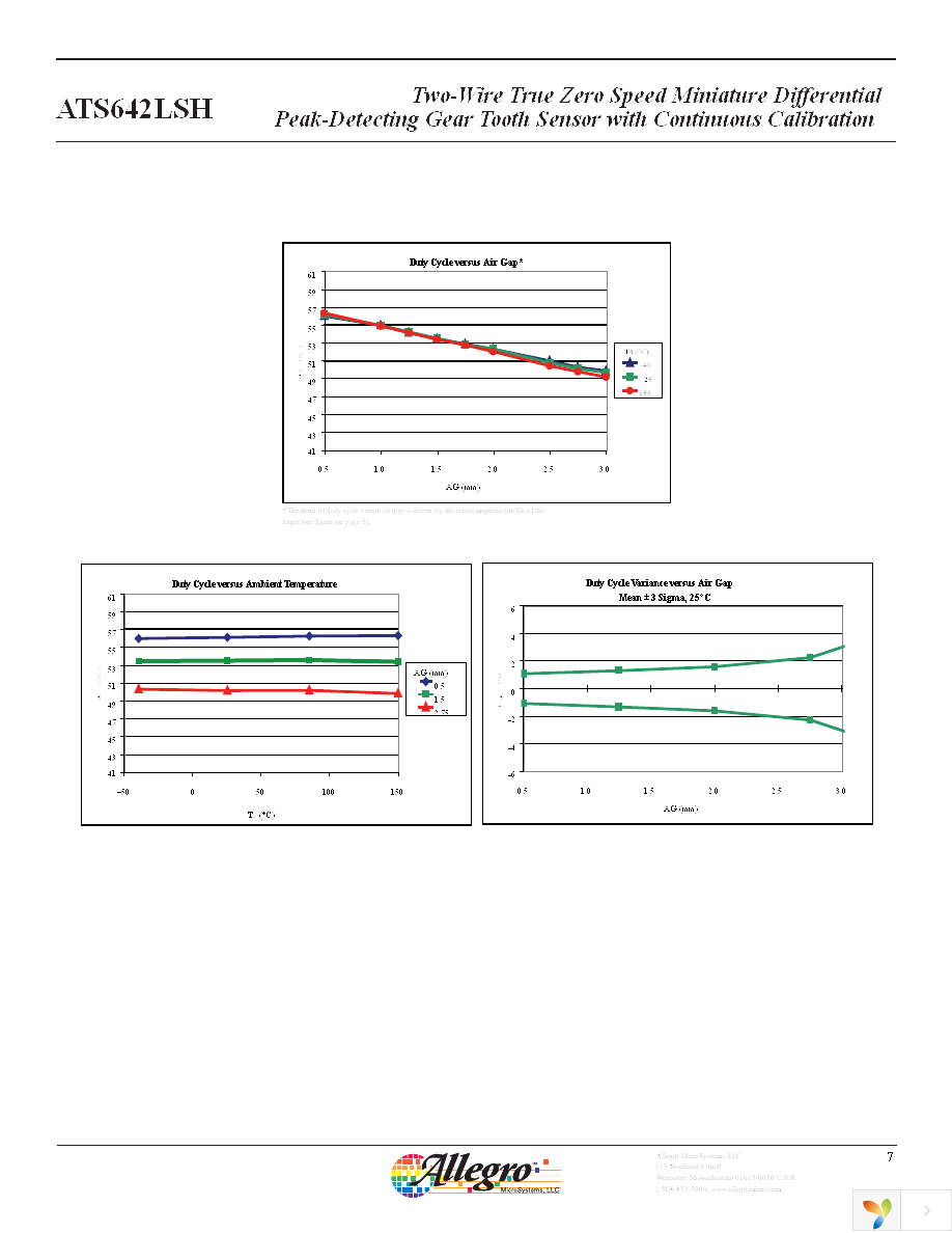 ATS642LSHTN-I1-T Page 8