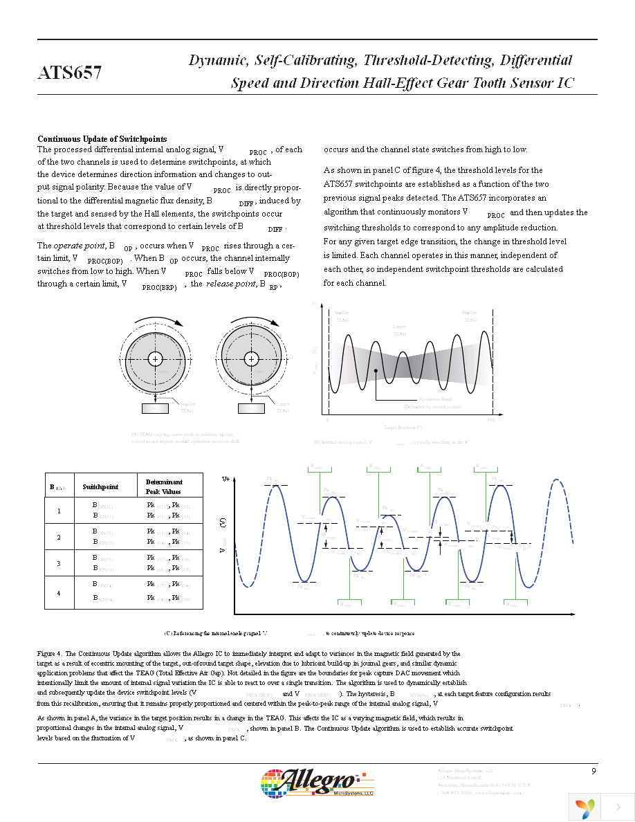 ATS657LSHTN-T Page 10