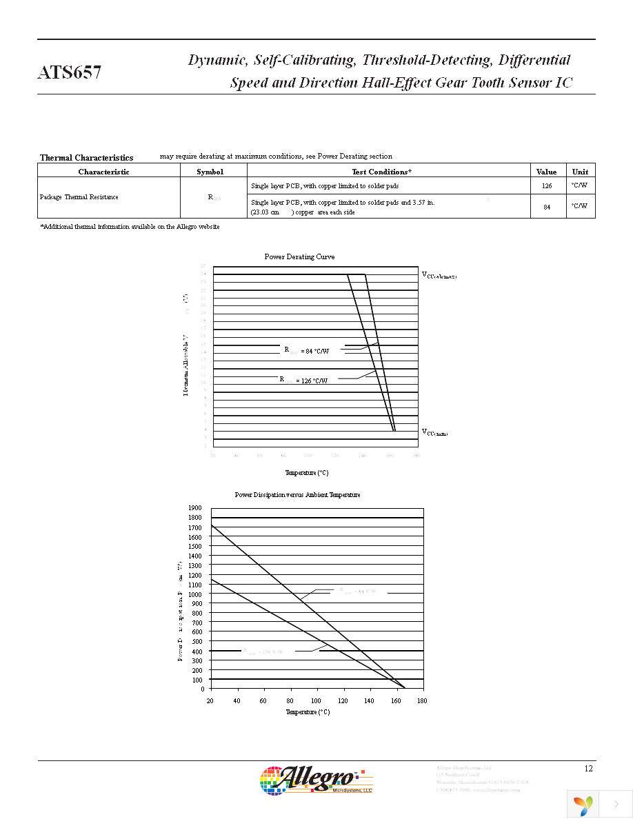 ATS657LSHTN-T Page 13