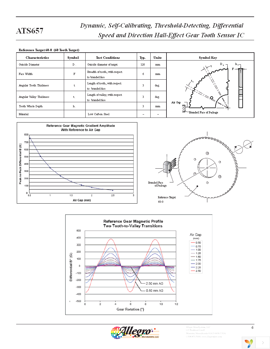 ATS657LSHTN-T Page 7