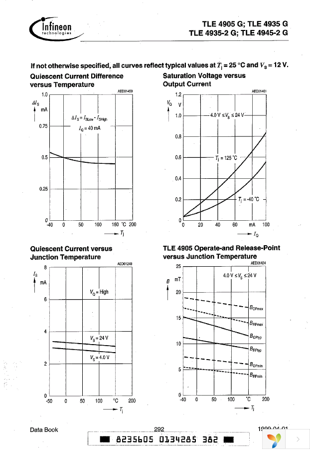 TLE4905G Page 11