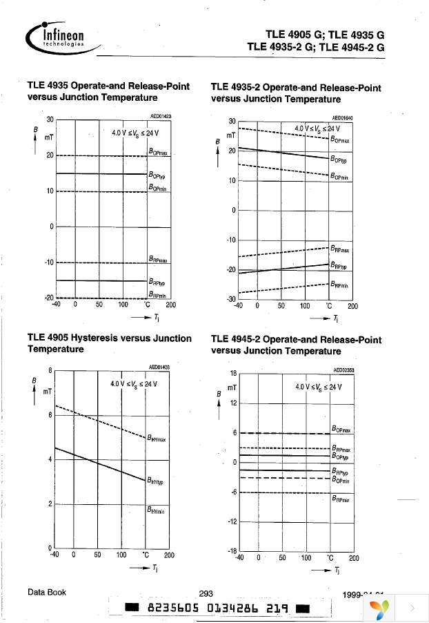 TLE4905G Page 12