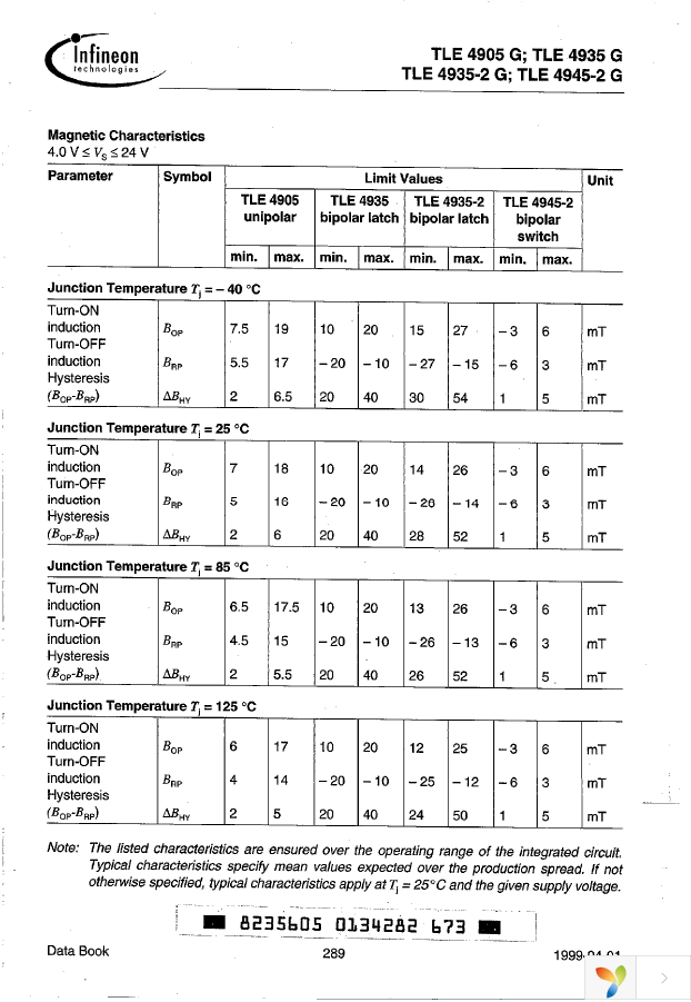 TLE4905G Page 8