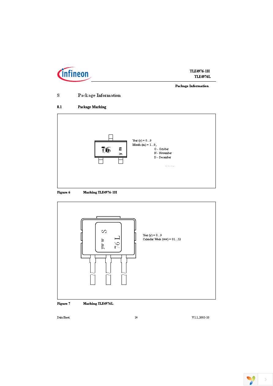 TLE4976-1H Page 14