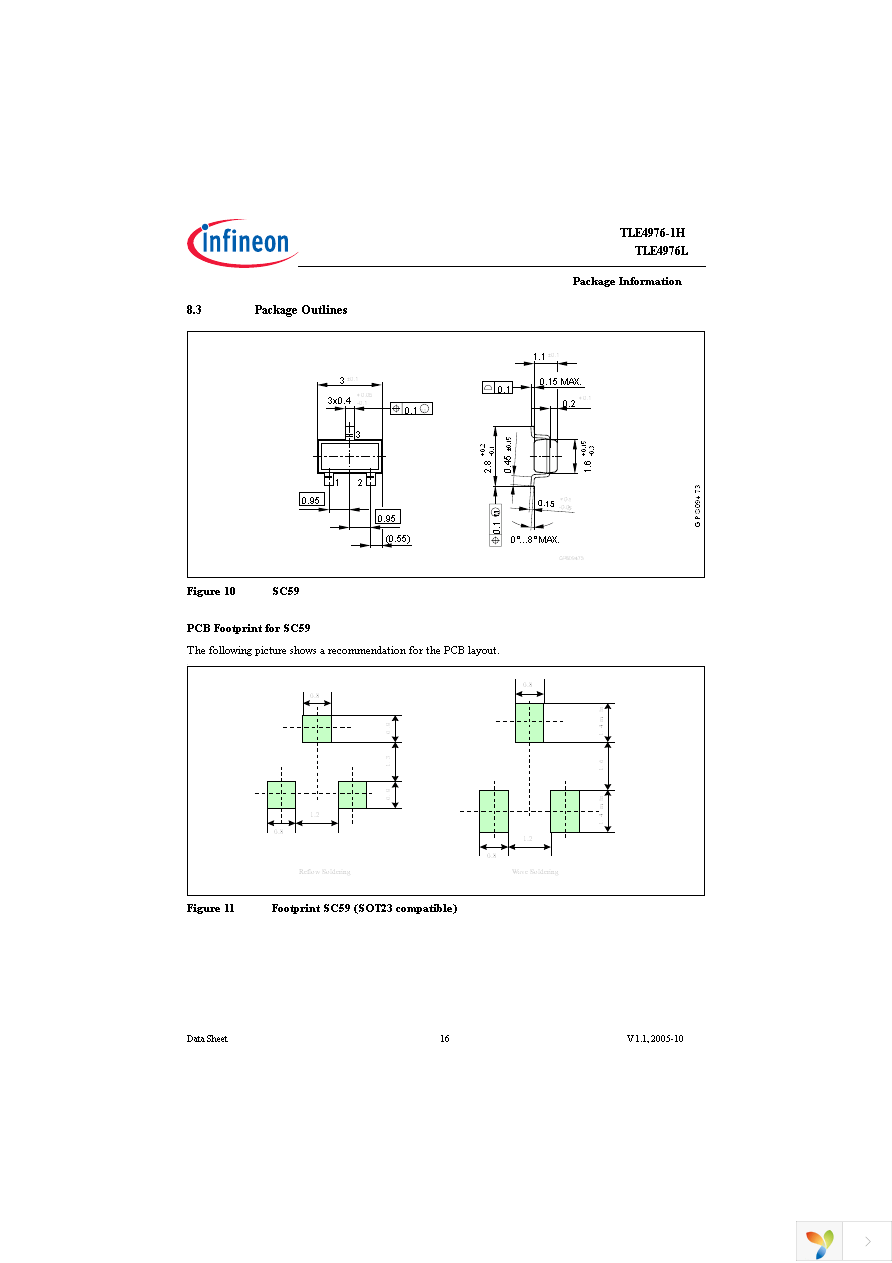 TLE4976-1H Page 16