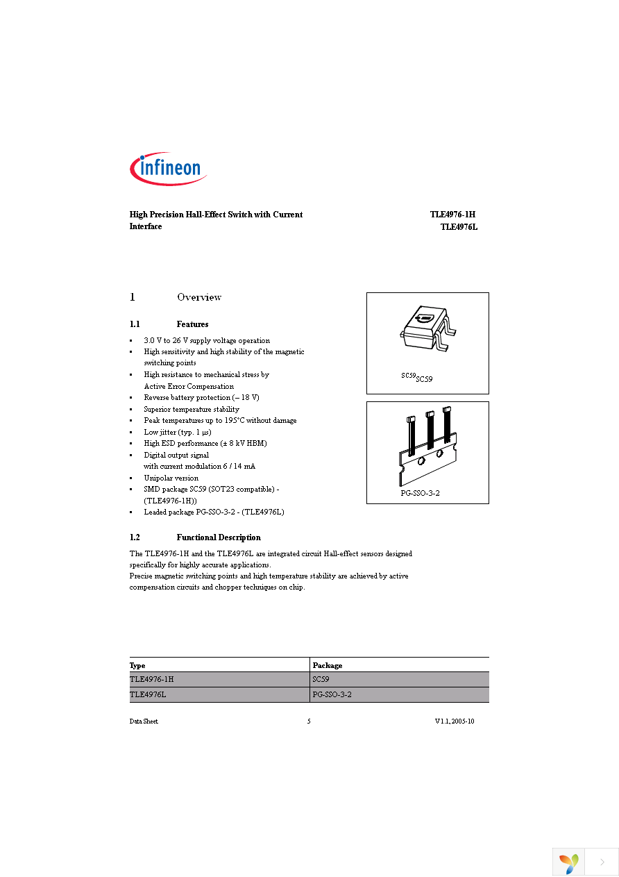 TLE4976-1H Page 5