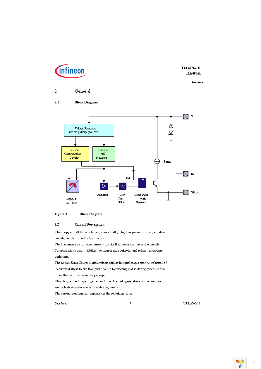 TLE4976-1H Page 7