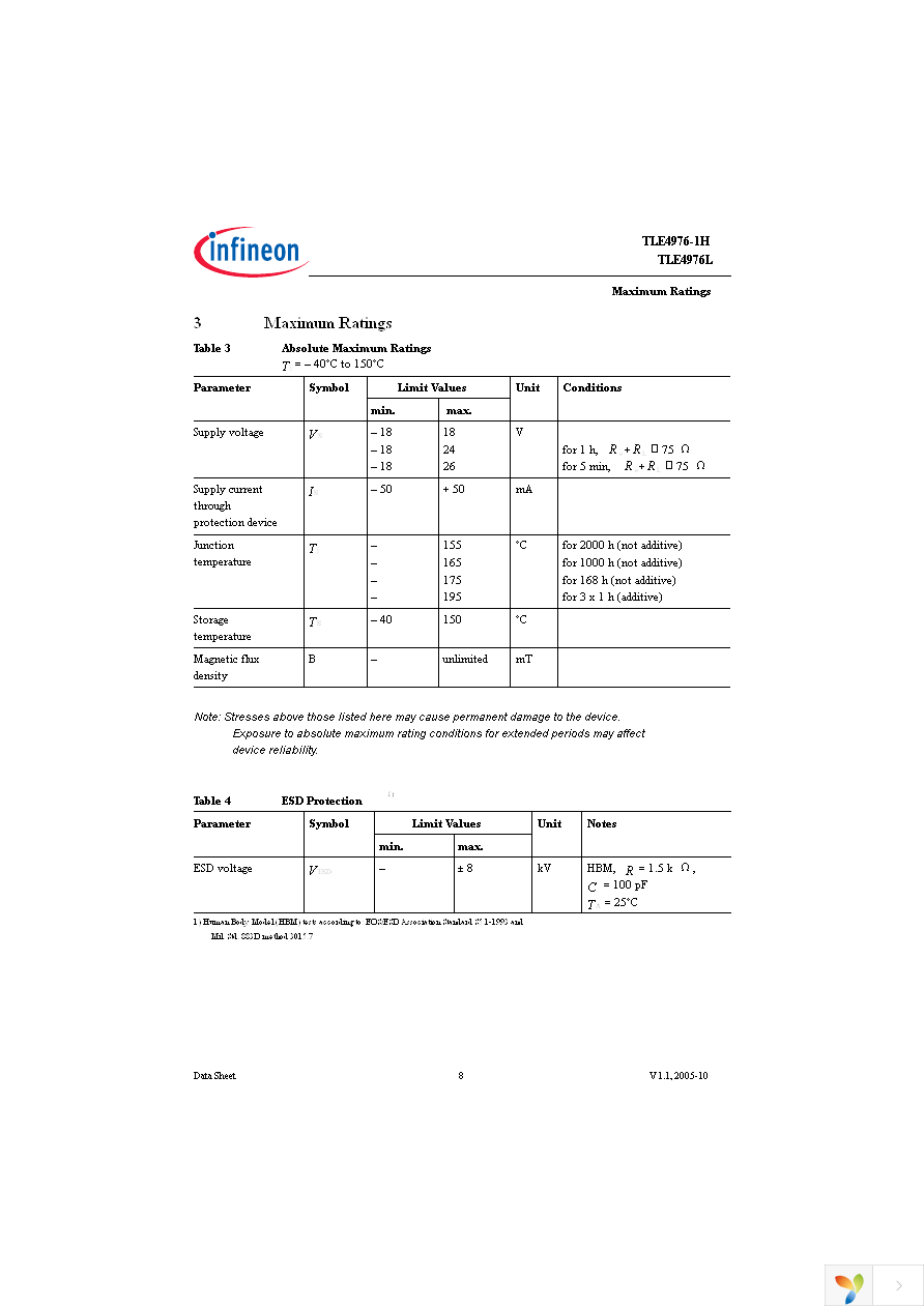 TLE4976-1H Page 8