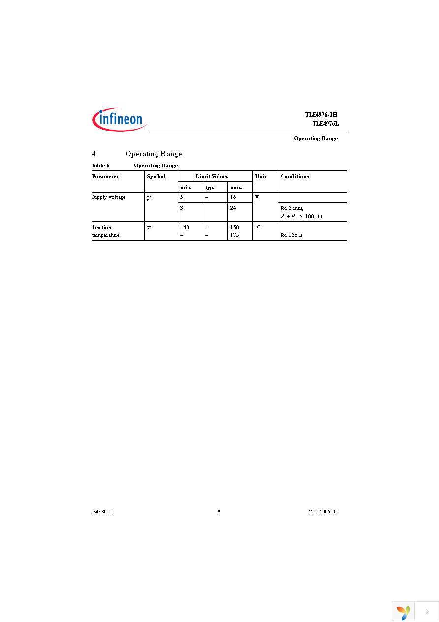 TLE4976-1H Page 9