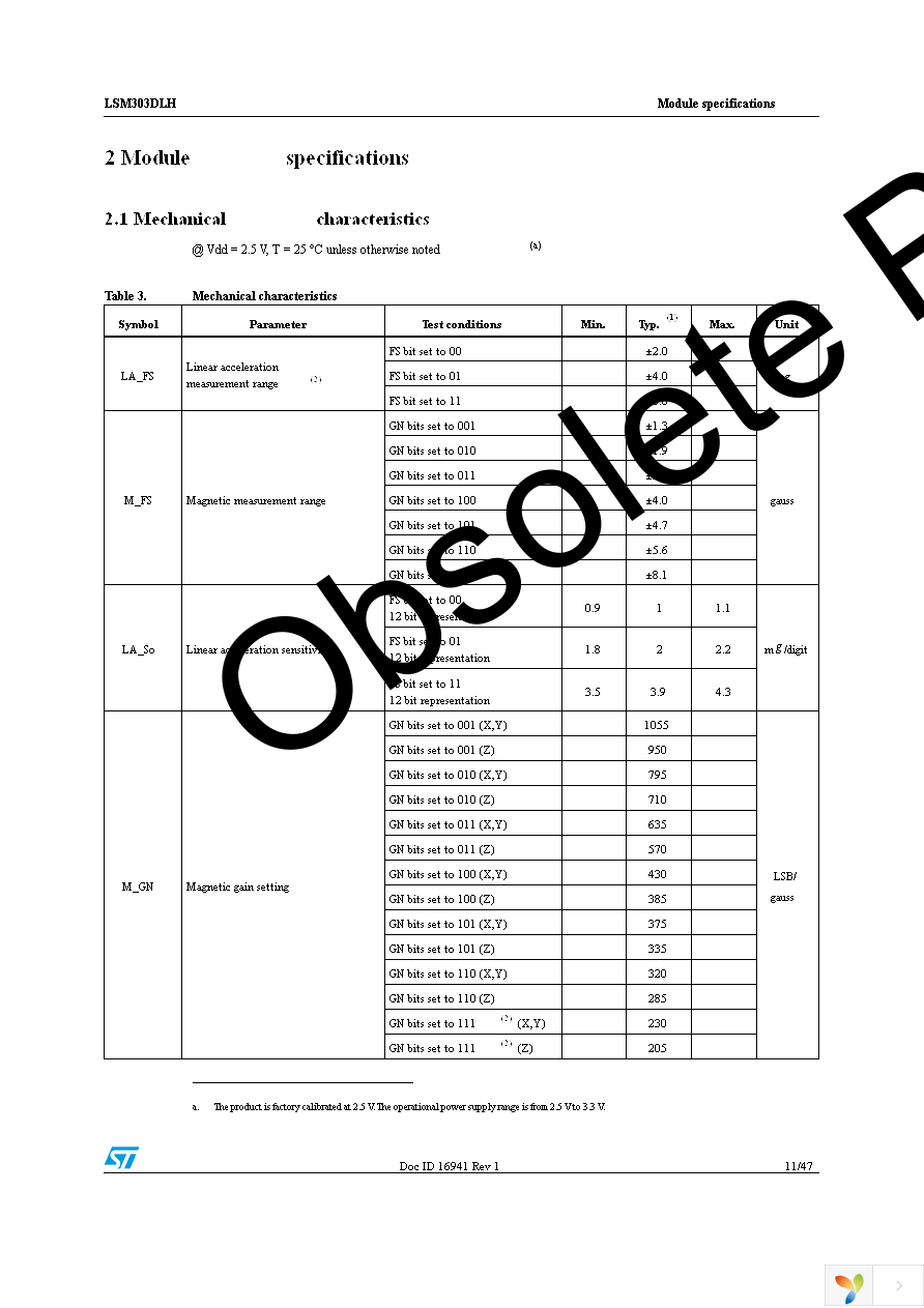 LSM303DLH Page 11