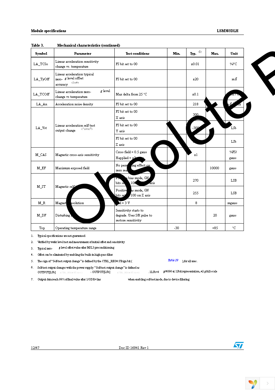 LSM303DLH Page 12