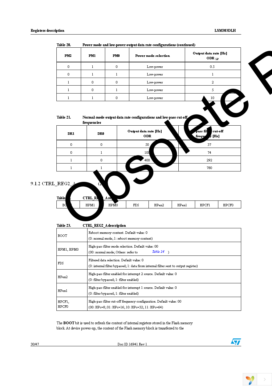 LSM303DLH Page 30