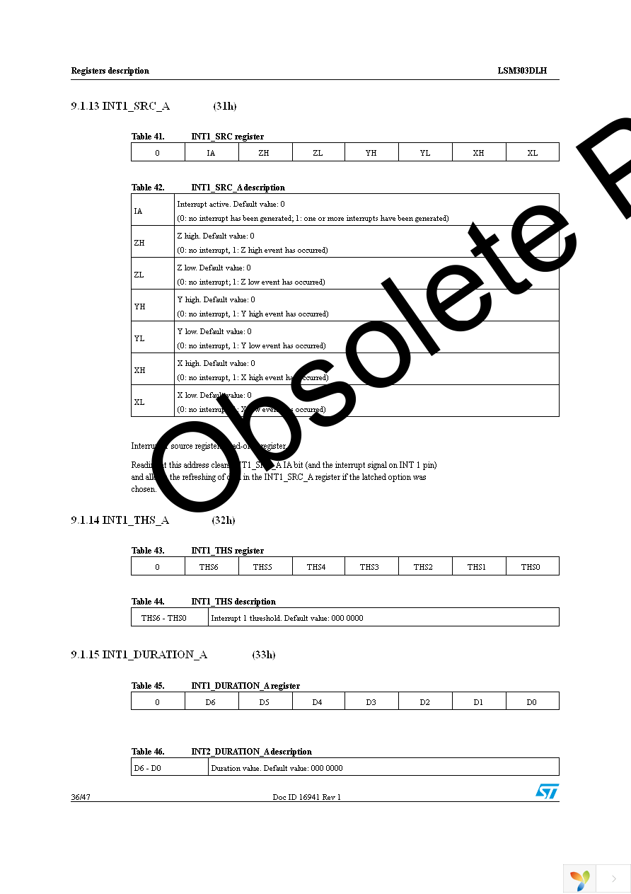 LSM303DLH Page 36