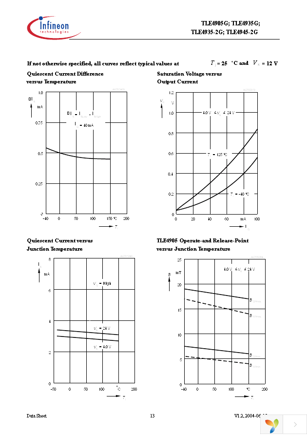 TLE4945-2G Page 13