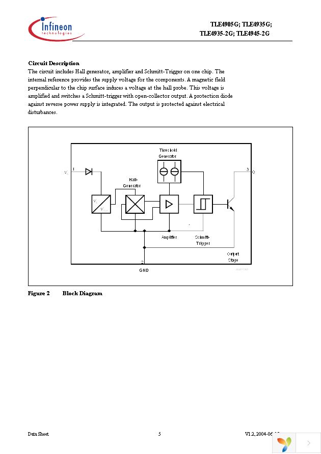 TLE4945-2G Page 5