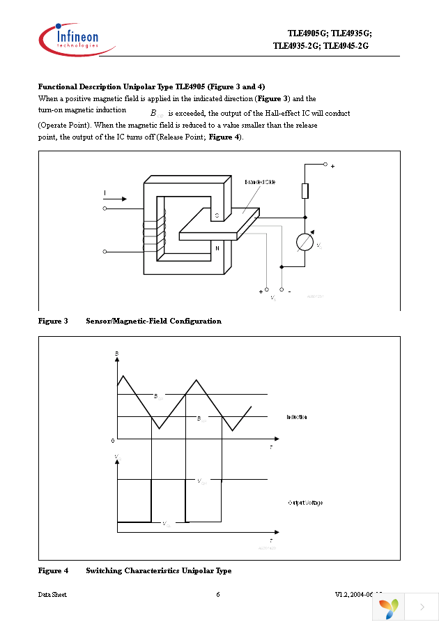 TLE4945-2G Page 6