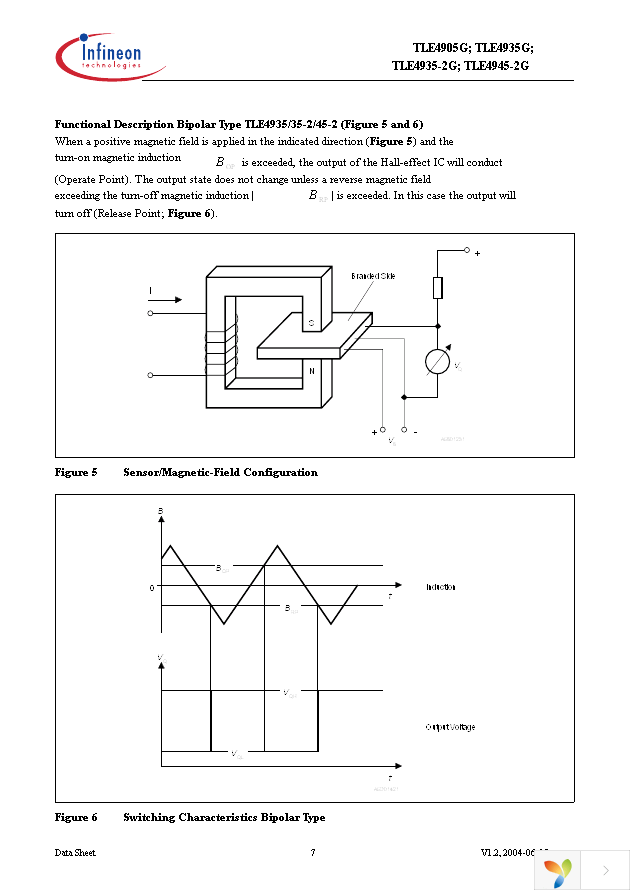 TLE4945-2G Page 7