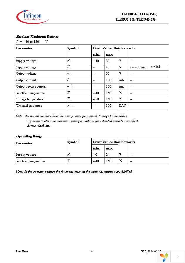 TLE4945-2G Page 8