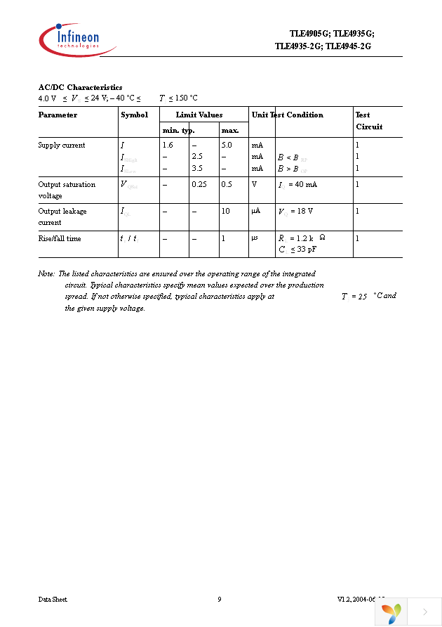 TLE4945-2G Page 9