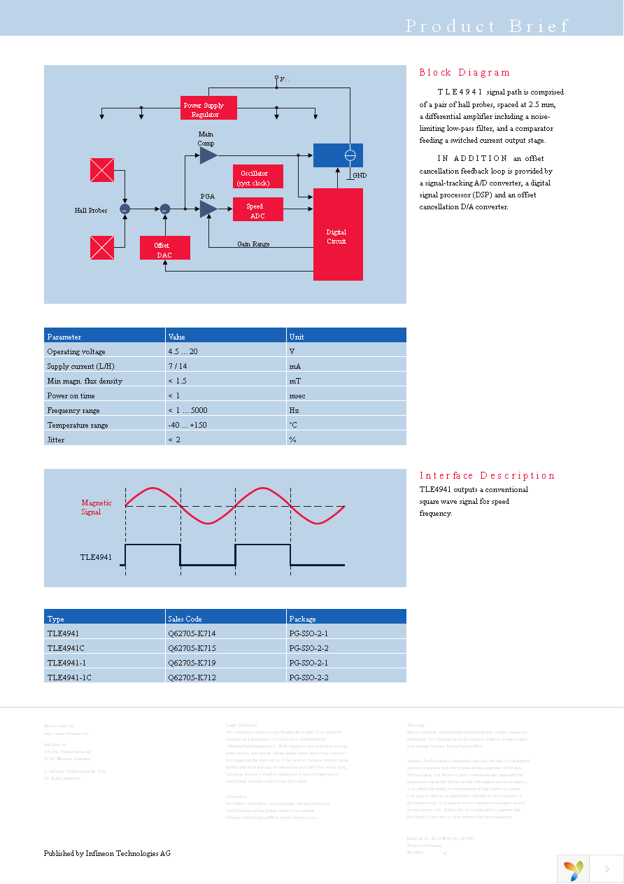 TLE4941-1C-HT Page 2