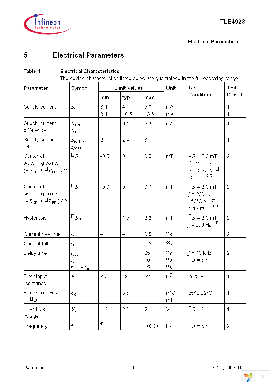 TLE4923 Page 11