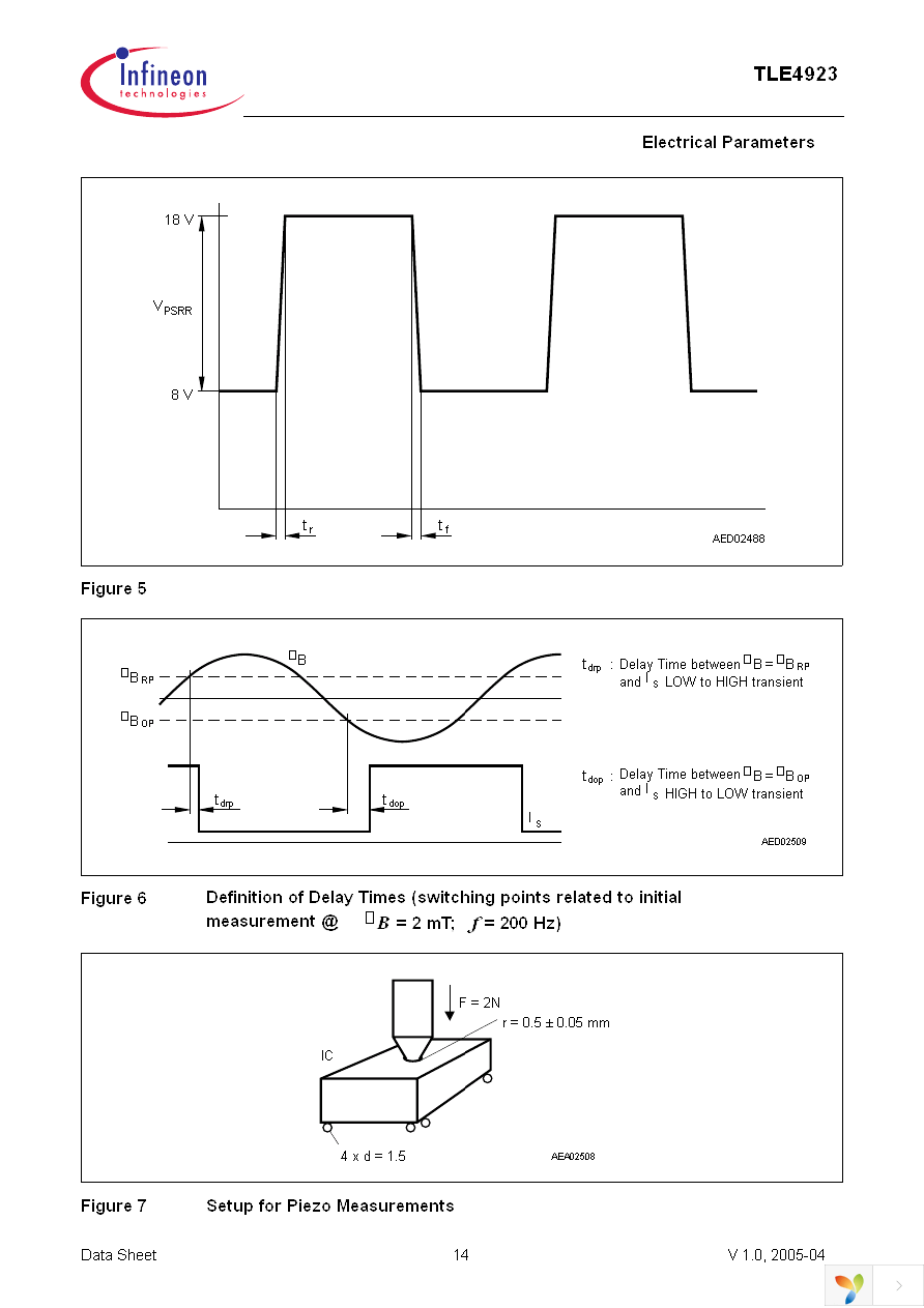 TLE4923 Page 14