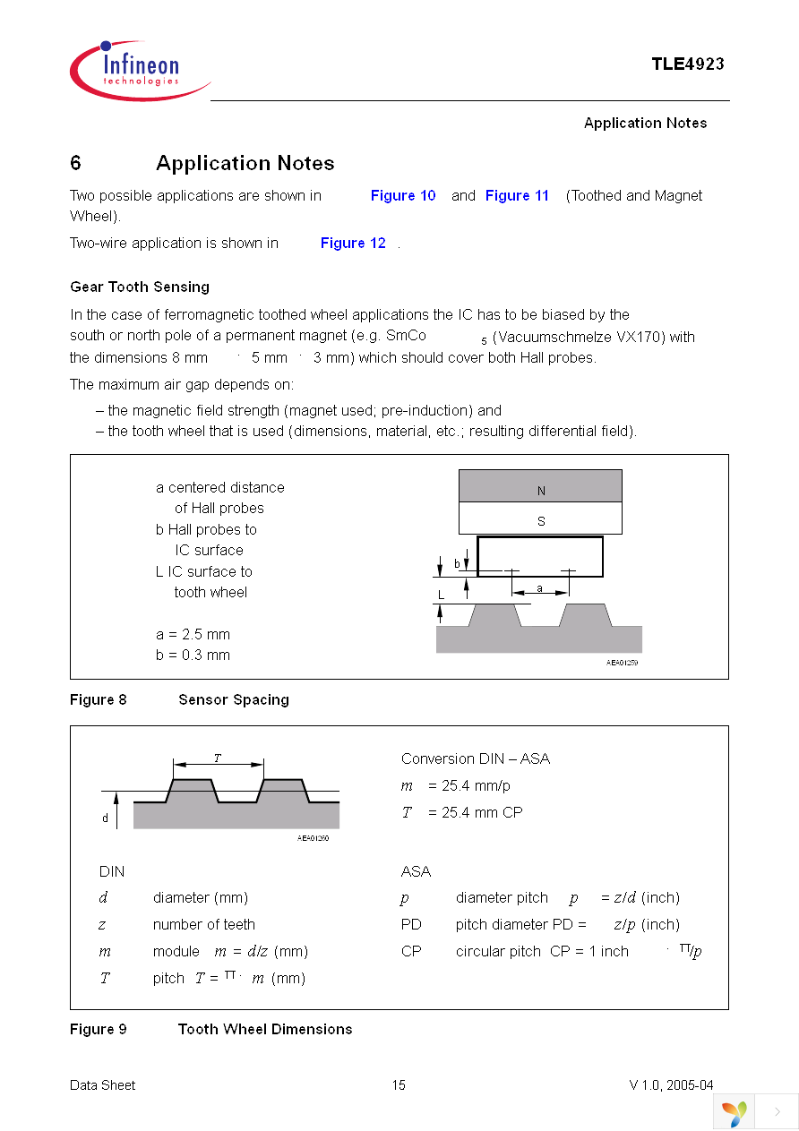 TLE4923 Page 15