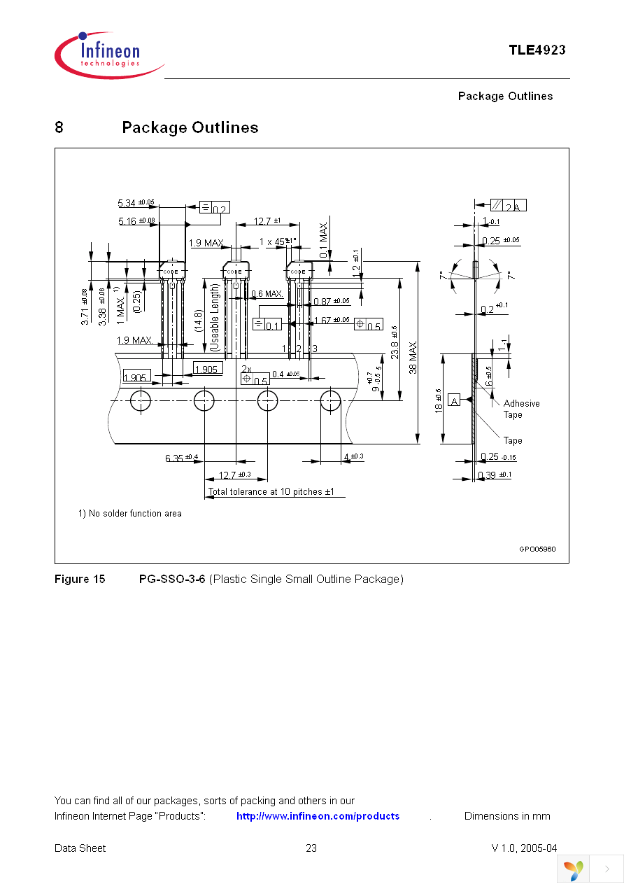 TLE4923 Page 23