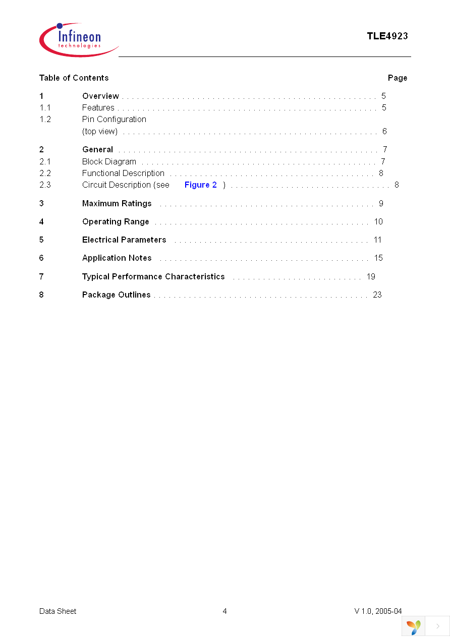 TLE4923 Page 4