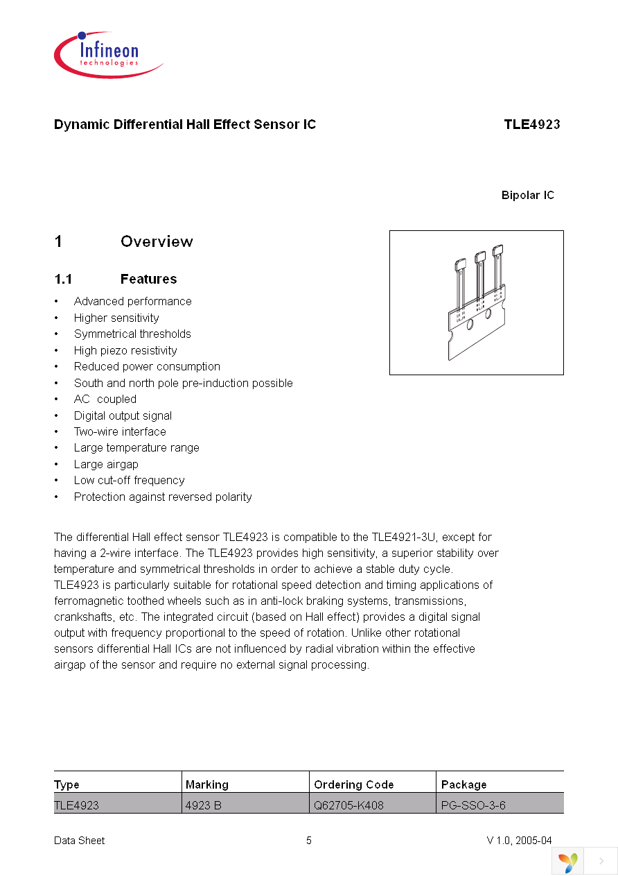 TLE4923 Page 5