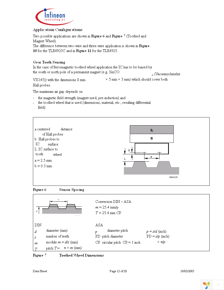 TLE4925 Page 12