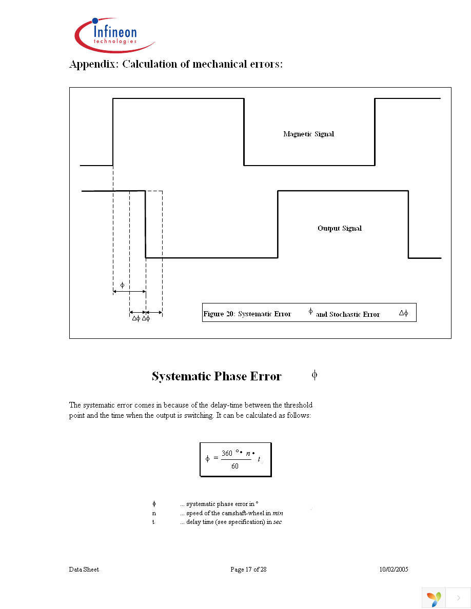 TLE4925 Page 17